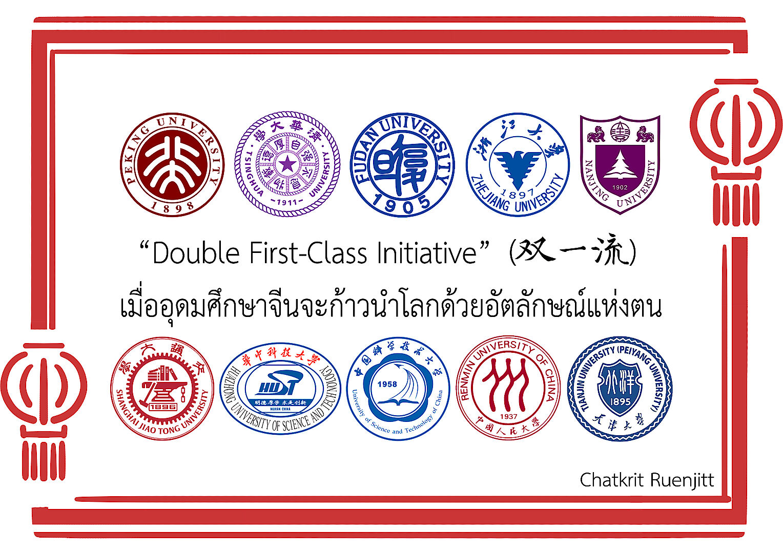 “Double First-Class Initiative” เมื่ออุดมศึกษาจีนจะก้าวนำโลกด้วยอัตลักษณ์แห่งตน